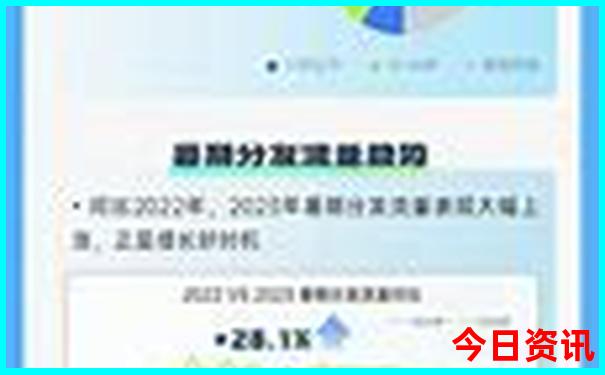 云南周边省份旅游景点